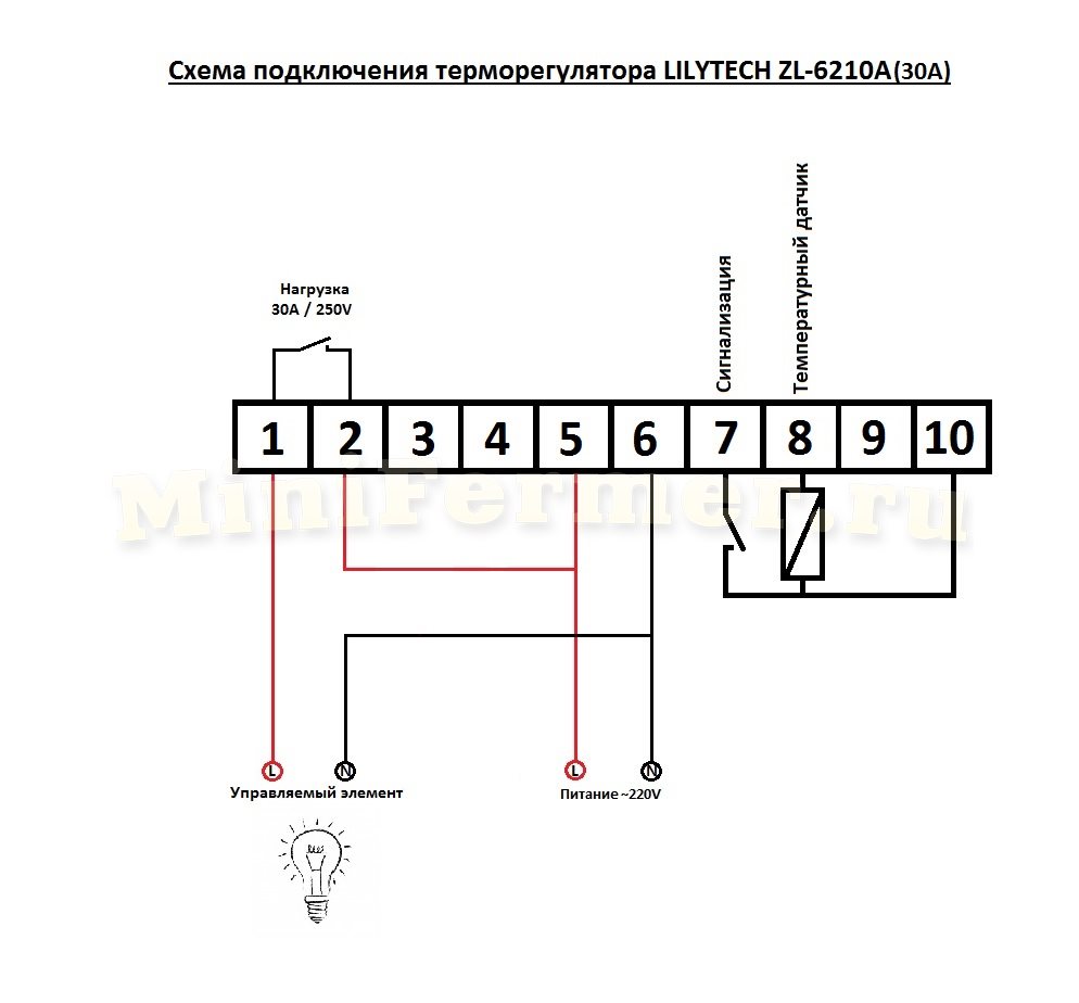 схема подключения терморегулятора LILYTECH ZL-6210A+