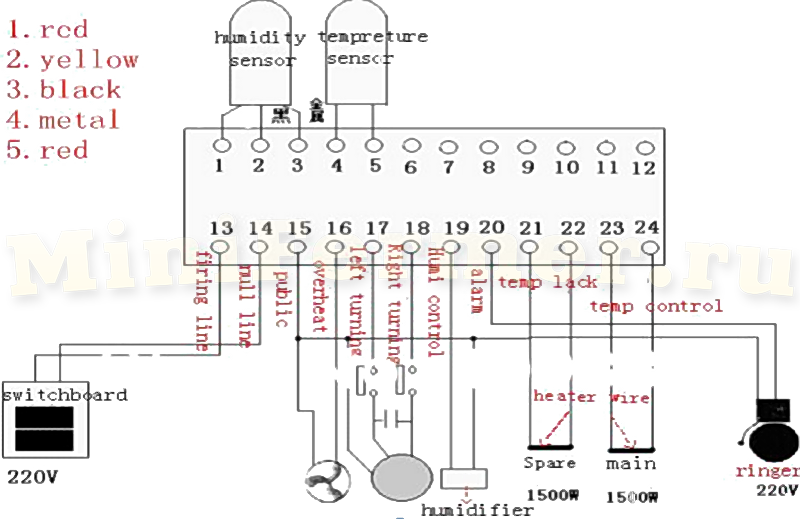 Схема подключения контроллера для инкубаторов XM-18