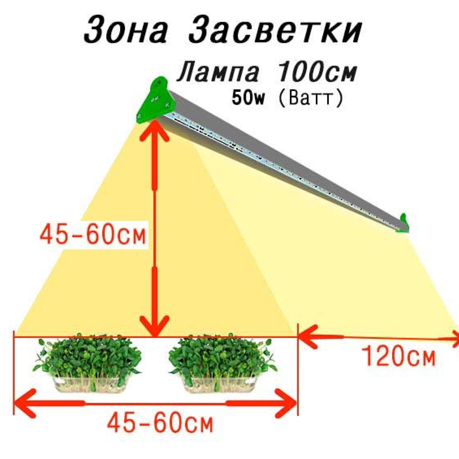 Фитолампа для растений MF100_50 Ватт. Длина 100 см
