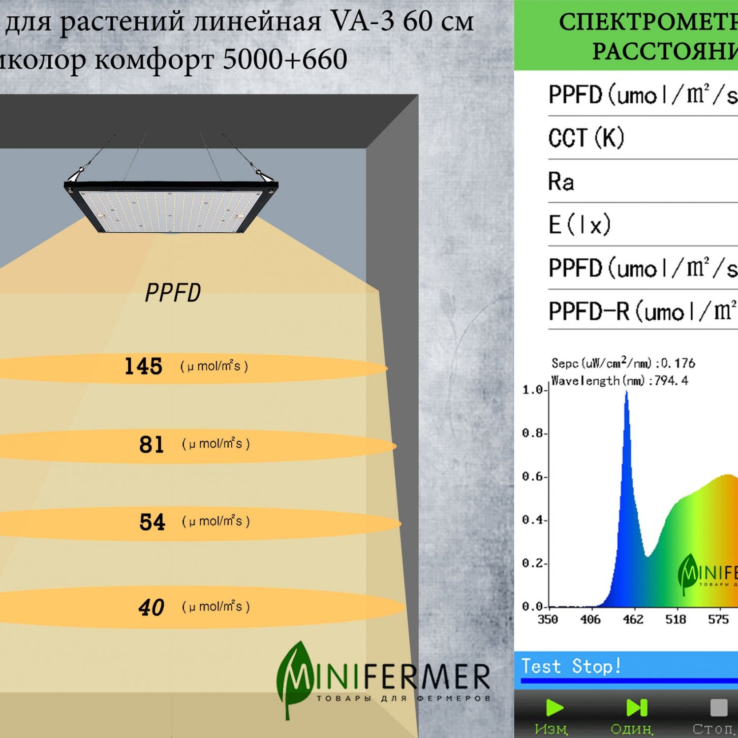Фитолампа для растений линейная VA-3 60 см Биколор комфорт 5000+660