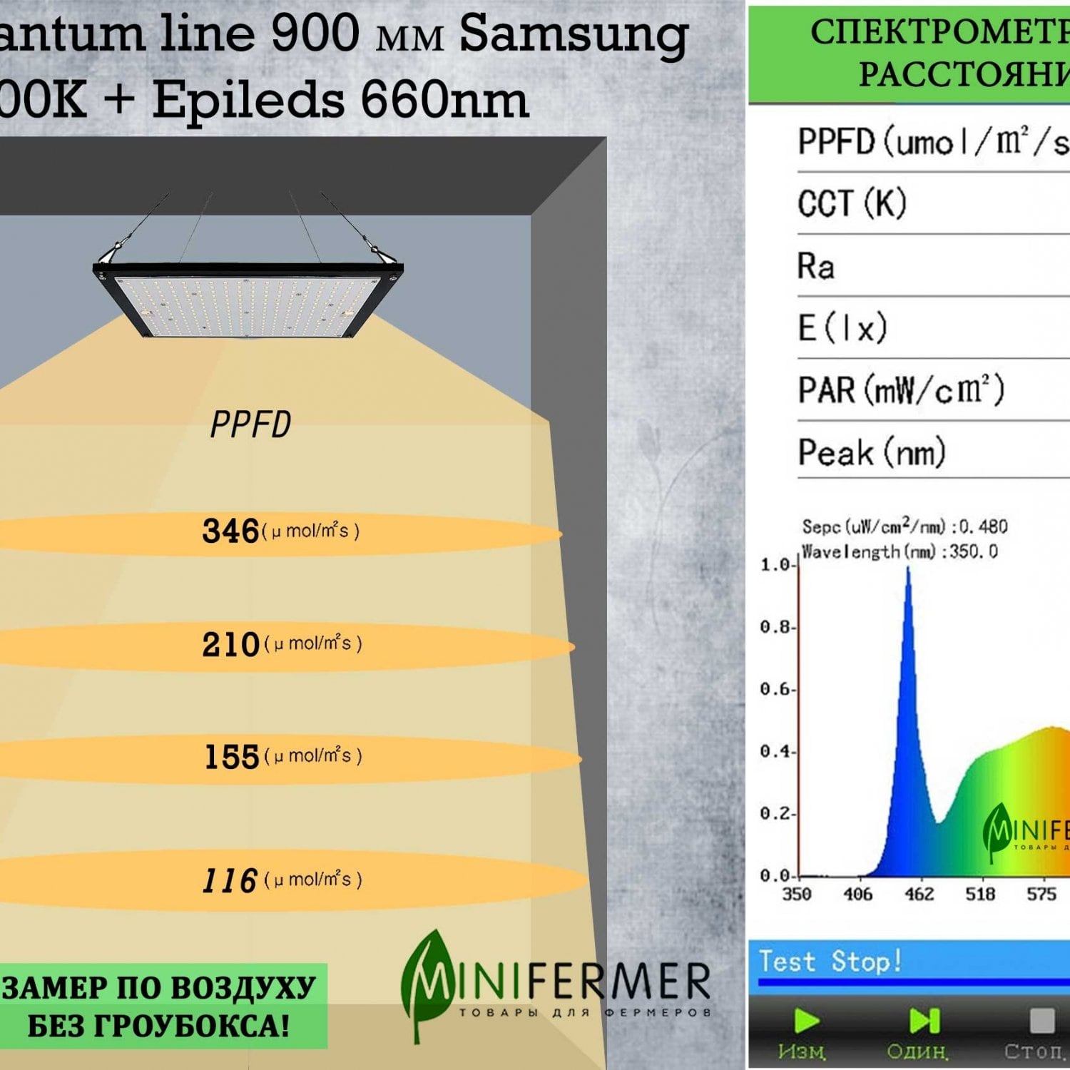 2.3.d Quantum line 900 мм Samsung 5000K + Epileds 660nm