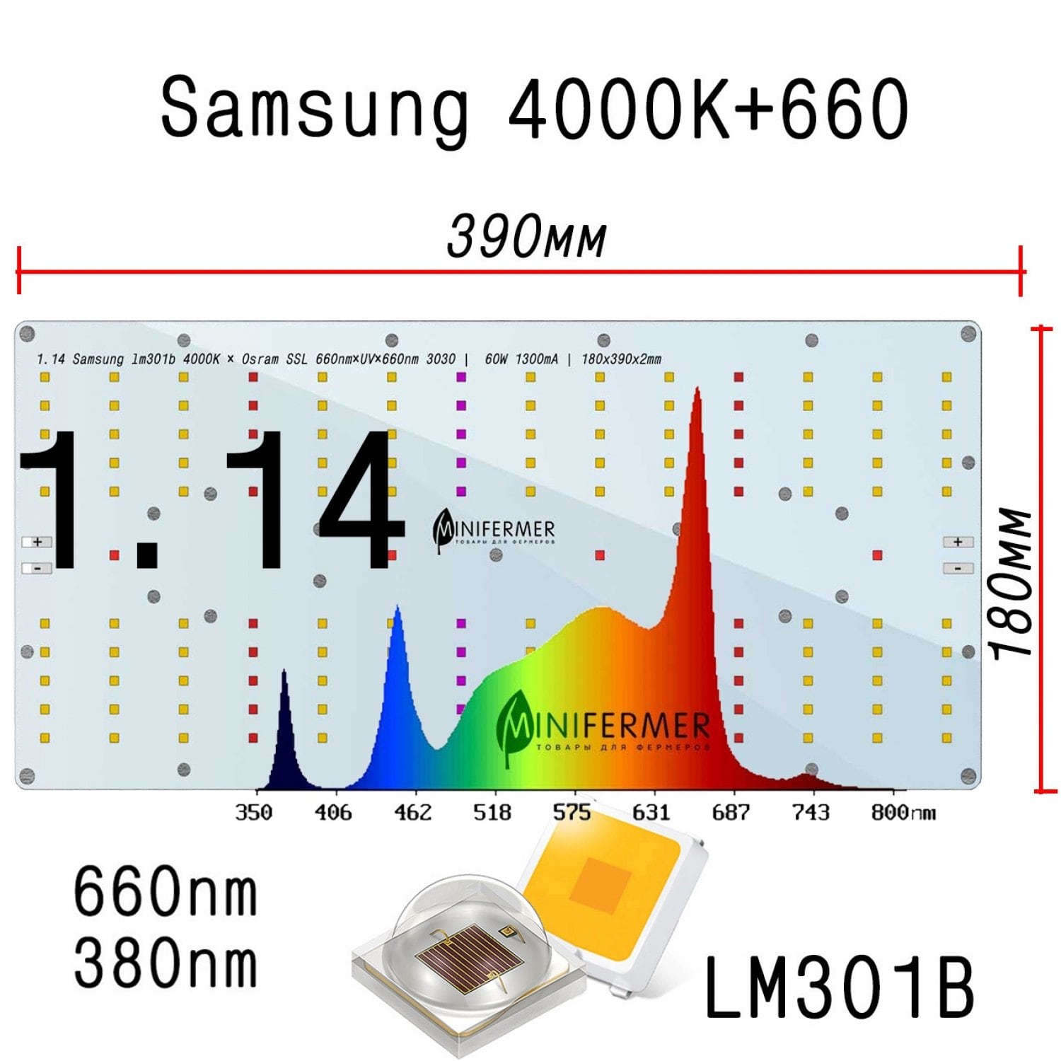 1.14 Quantum board 180 х 390 Samsung lm301b 4000K + Osram SSL 660nm+UV+660 nm 3030