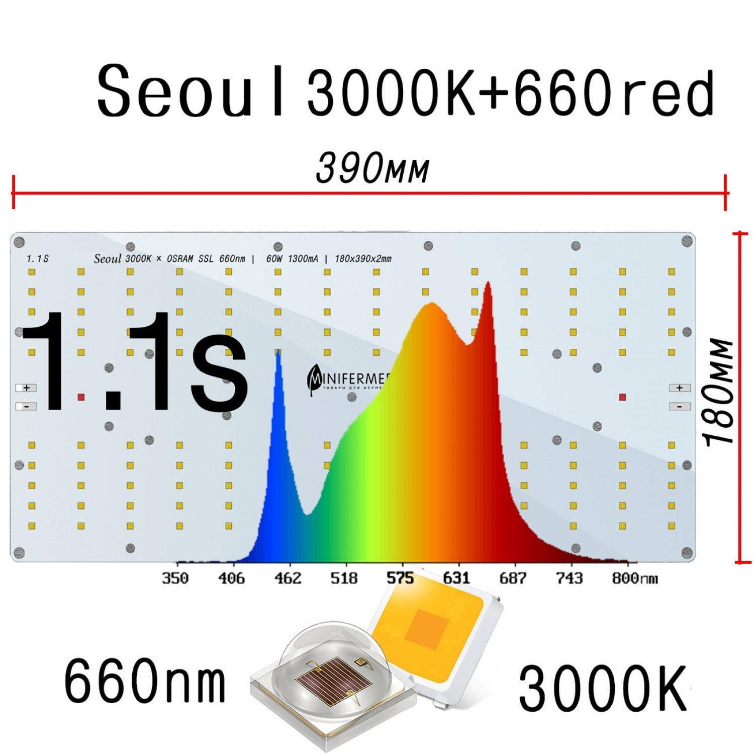 1.1s Quantum board 180 х 390 Seoul 3000K + Osram SSL 660nm