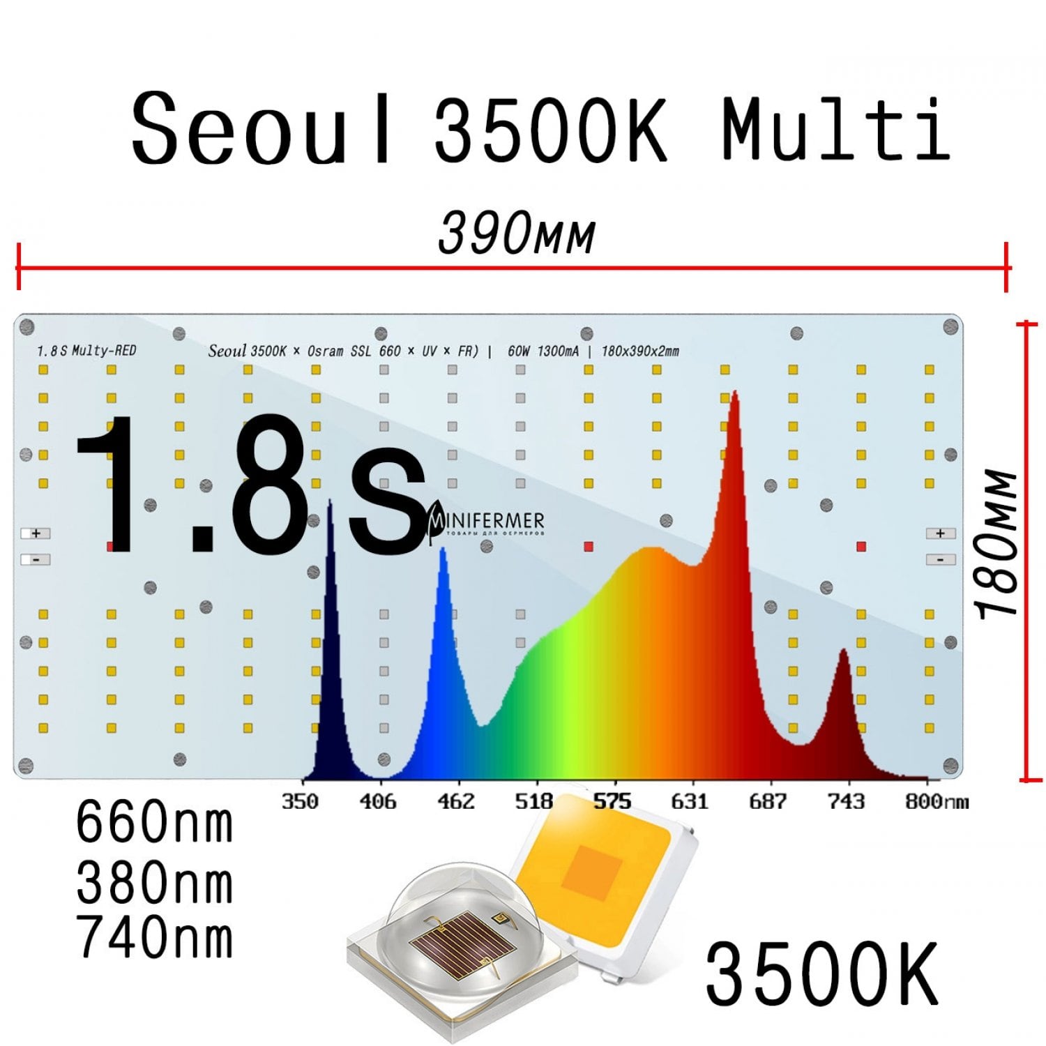 1.8s Quantum board Seoul 3500K + UV380+FR740 + OSRAM SSL 660nm