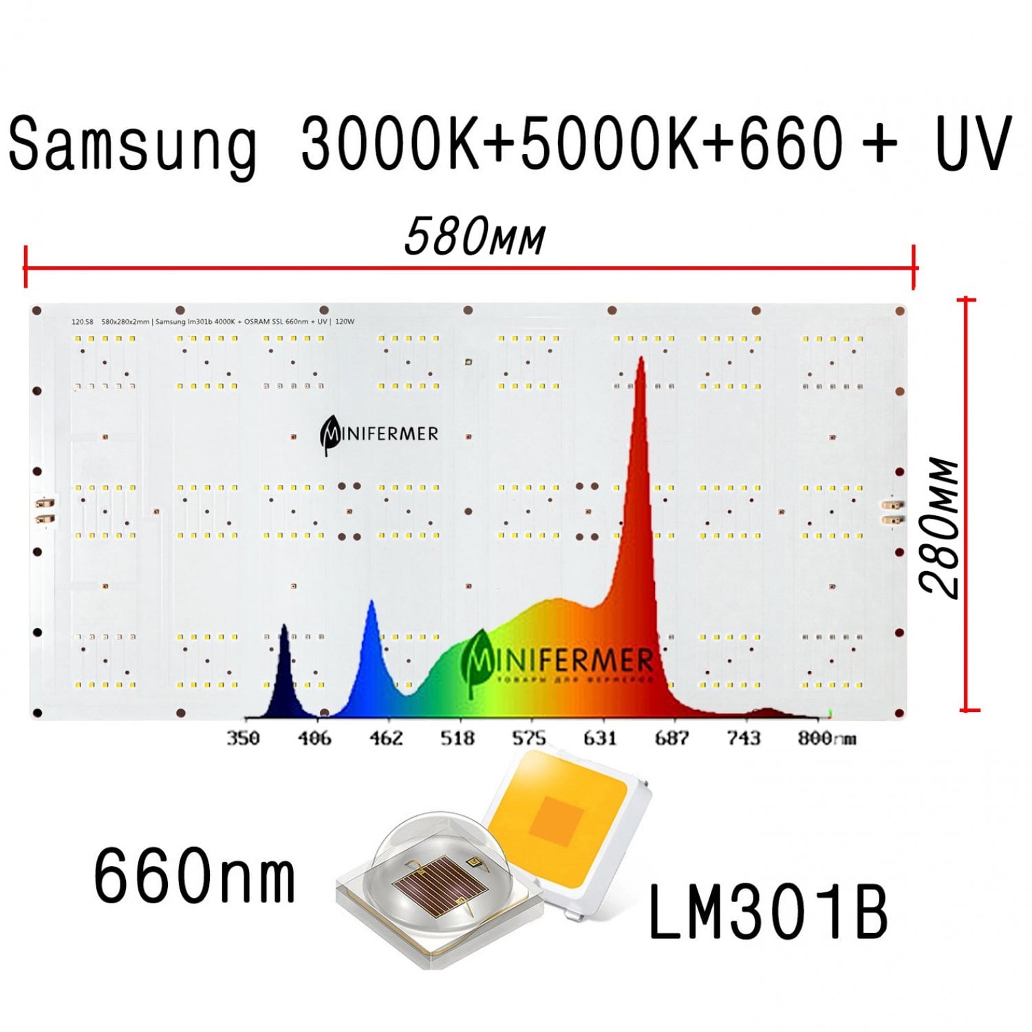 Ver.1/120.58 Quantum board 580 х 280 Samsung lm301b 3000K + 5000K + Osram SSL 660nm+UV