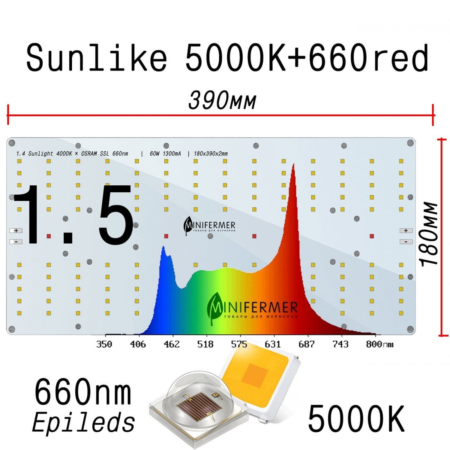 Уценка 1.5 Quantum board 180 х 390  red 660nm Osram 660nm + Sunlike 5000K