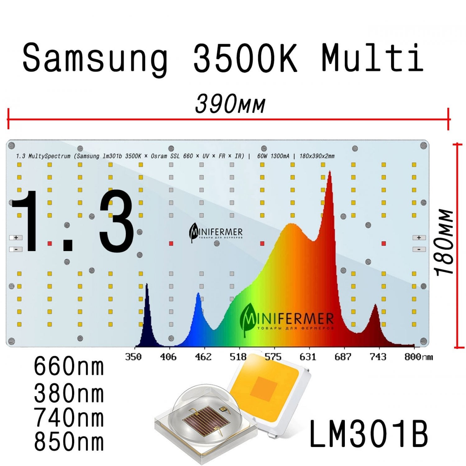 Уценка 1.3 Quantum board 180 х 390 Samsung lm301b 3500K+660nm Osram SSL + UV380+FR740 +IR850