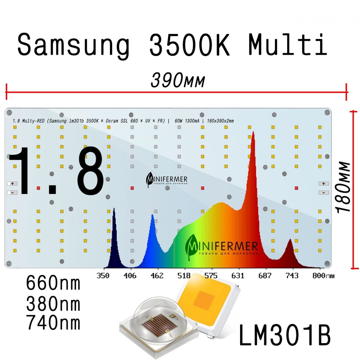 Уценка 1.8 MULTI-RED Quantum board 180 х 390 Samsung lm301b 3500K + UV380+FR740 + OSRAM 660nm