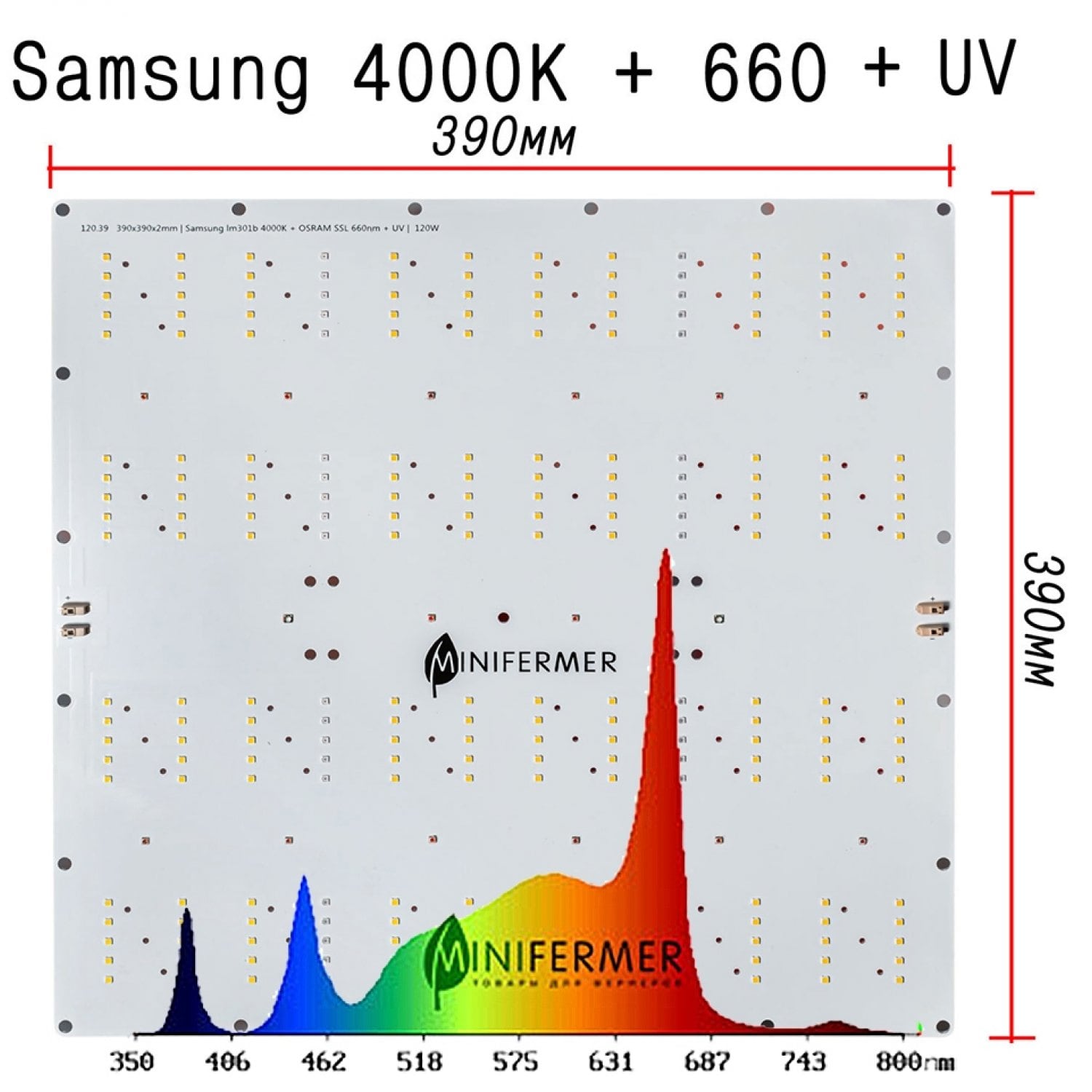Уценка Ver.2/120.39 Quantum board 390 х 390 Samsung lm301b 4000K + Osram SSL 660nm+UV+660 nm 3030