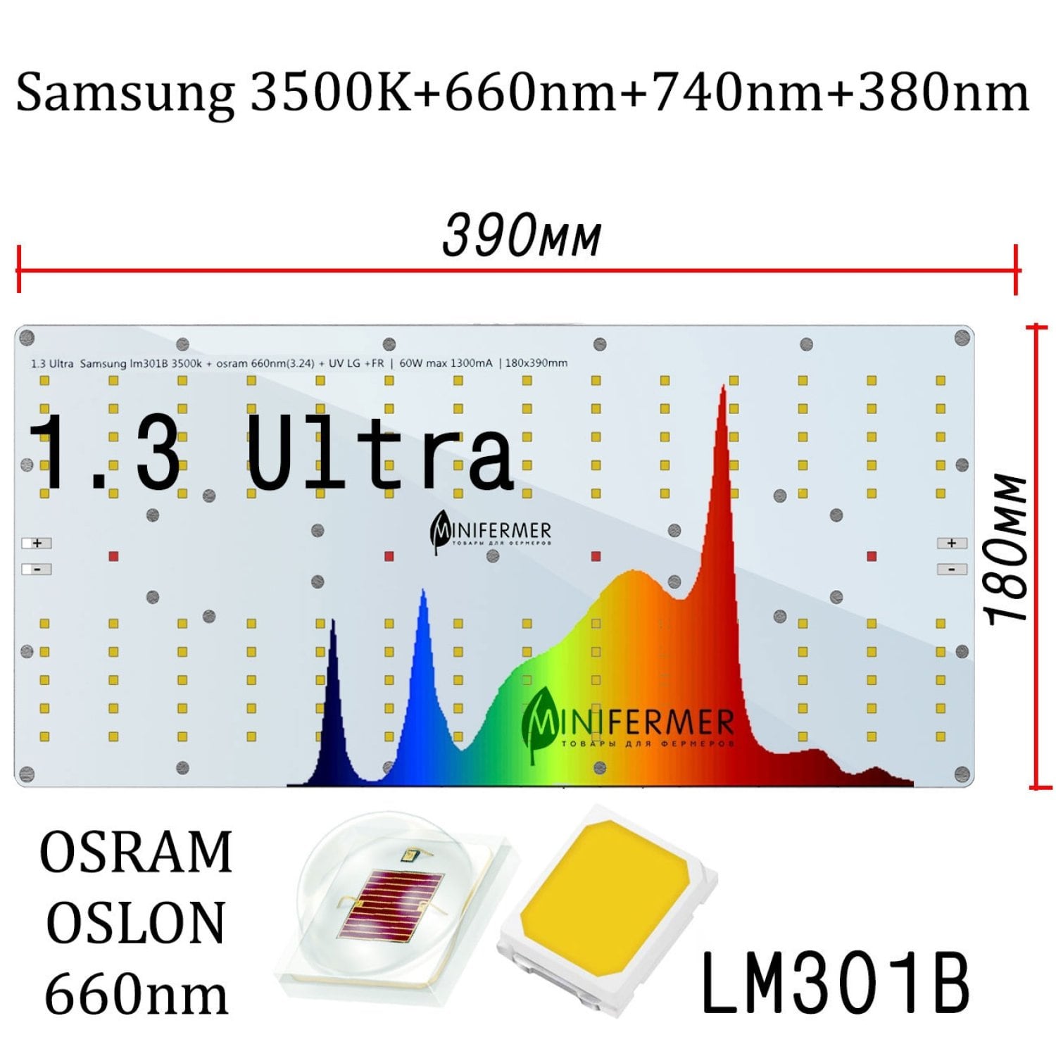 1.3 Ultra Quantum board Samsung lm301b 3500K + Osram Oslon 3.24 660nm + UV LG380 + FR740