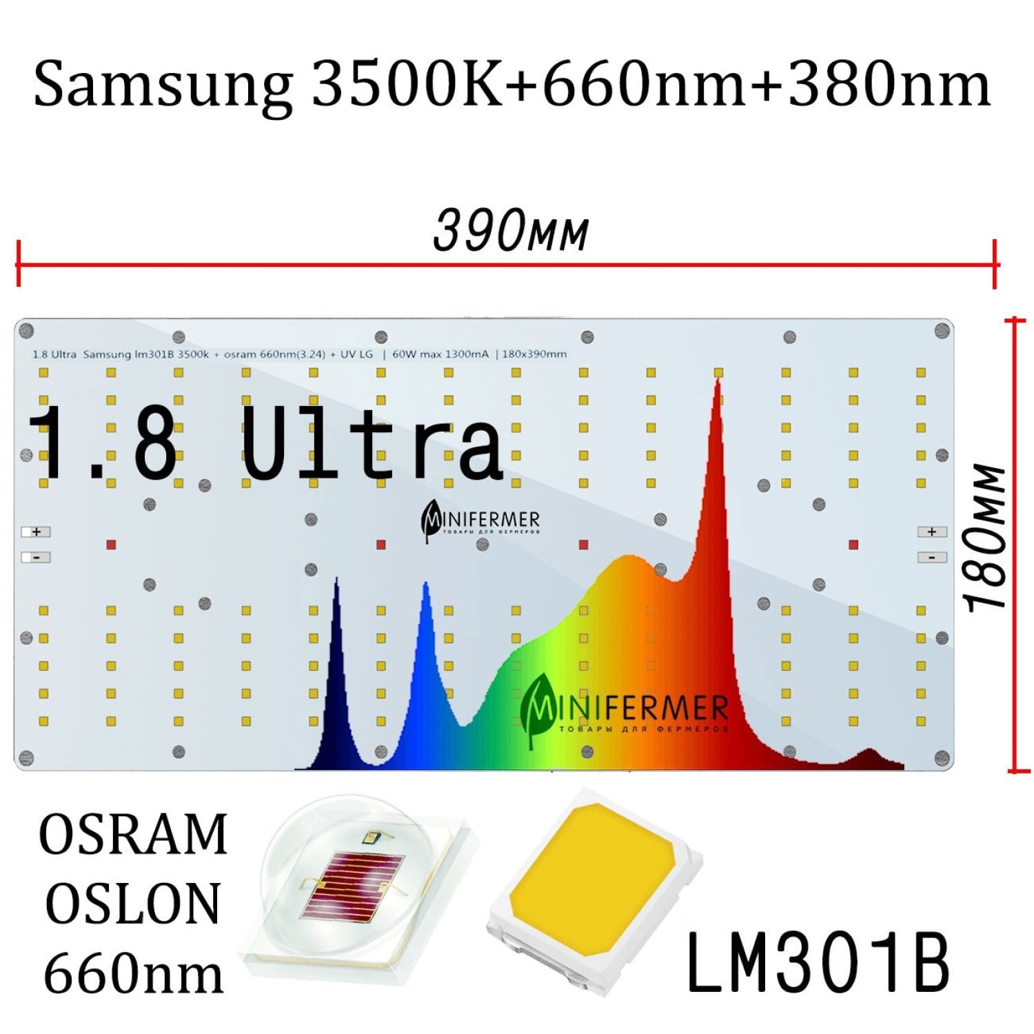 1.8 Ultra Quantum board Samsung lm301b 3500K + Osram Oslon 3.24 660nm + UV LG380