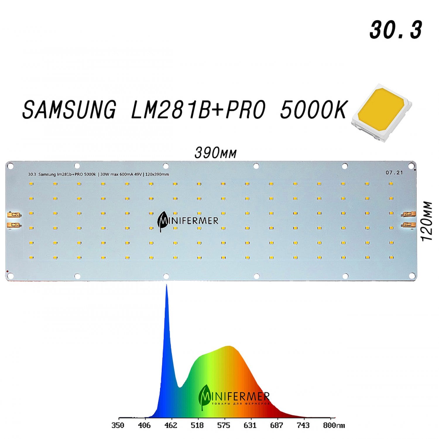 30.3 Quantum board Samsung 2835 lm281b+pro 5000K