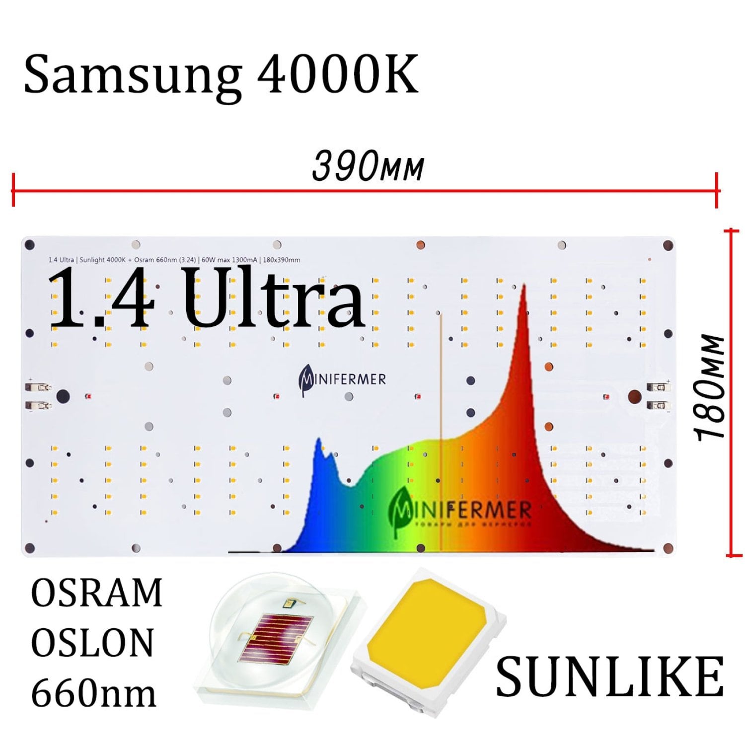 1.4 Ultra Quantum board Sunlike 4000K + Osram Oslon 3.24 660nm