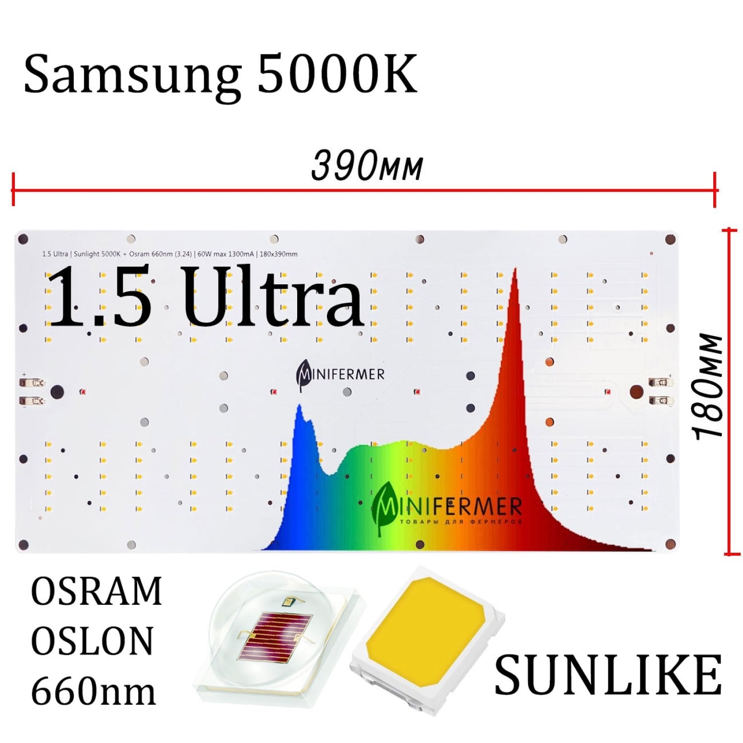 1.5 Ultra Quantum board Sunlike 5000K+ Osram Oslon 3.24 660nm
