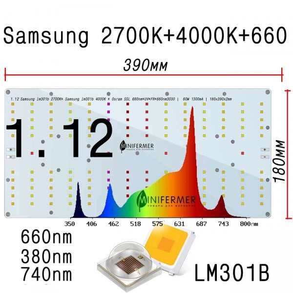 1.12 Quantum board 180 х 390 Samsung lm301b 2700K+ Samsung lm301b 4000K + Osram SSL 660nm+UV+FR+660 nm 3030