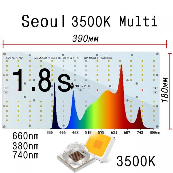 1.8s Quantum board Seoul 3500K + UV380+FR740 + OSRAM SSL 660nm