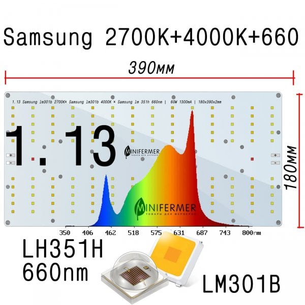 Уценка 1.13 Quantum board 180 х 390 Samsung lm301b 2700K+ Samsung lm301b 4000K + Samsung lh351h 660nm