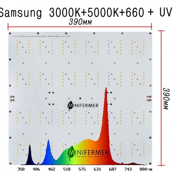 Уценка Ver.1/120.39 Quantum board 390 х 390 Samsung lm301b 3000K + 5000К + Osram SSL 660nm+UV