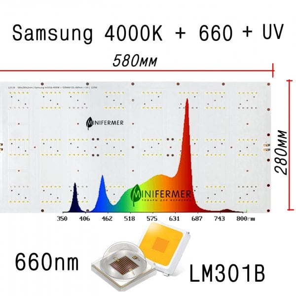 Уценка 120.58 Quantum board 580 х 280 Samsung lm301b 4000K + Osram SSL 660nm+UV+660 nm 3030