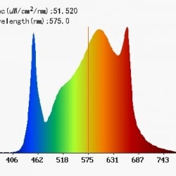 Замер спектра лампы