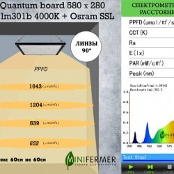120.58 Quantum board Samsung lm301b 4000K + Osram SSL 660nm+UV+660nm 3030