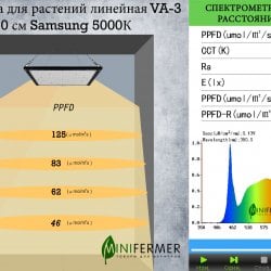 Фитолампа для растений линейная VA-3 120 см Samsung 5000К