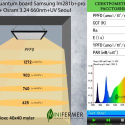 1.9.7 Turbo Quantum board Samsung lm281b+pro 3500K + Osram 3.24 660nm+UV Seoul+730нм
