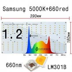 Уценка 1.2 Quantum board 180 х 390  Samsung lm301b 5000K + Osram 2.24 660nm