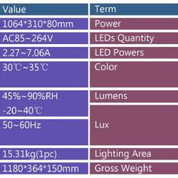LED фитолампа GrowMax GM600 (1080\600Ватт).